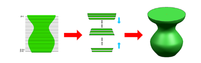 深度解析：3D打印技术与高分子材料