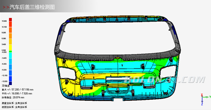 汽车后盖三维检测图.jpg